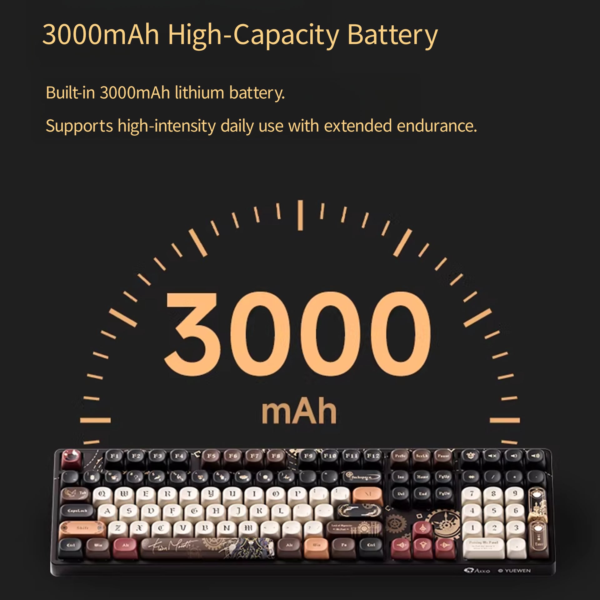 AKKO × Lord of Mysteries 5108B Mechanical Keyboard