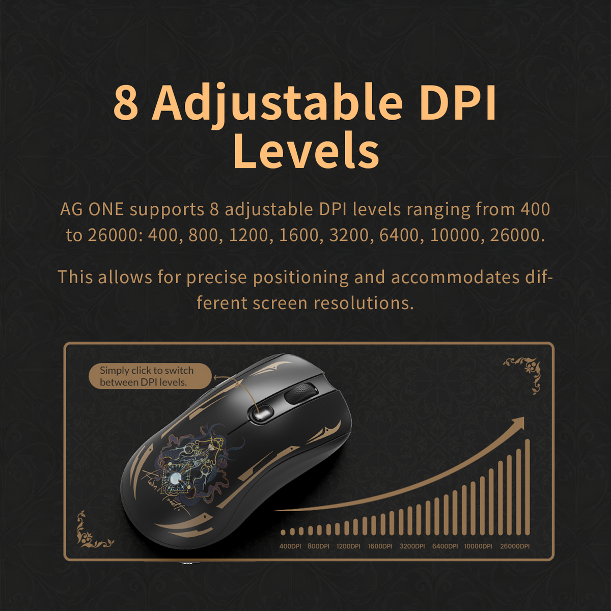 AKKO × Lord of Mysteries Lingdong V9 Pro Tri-Mode Gaming Mouse