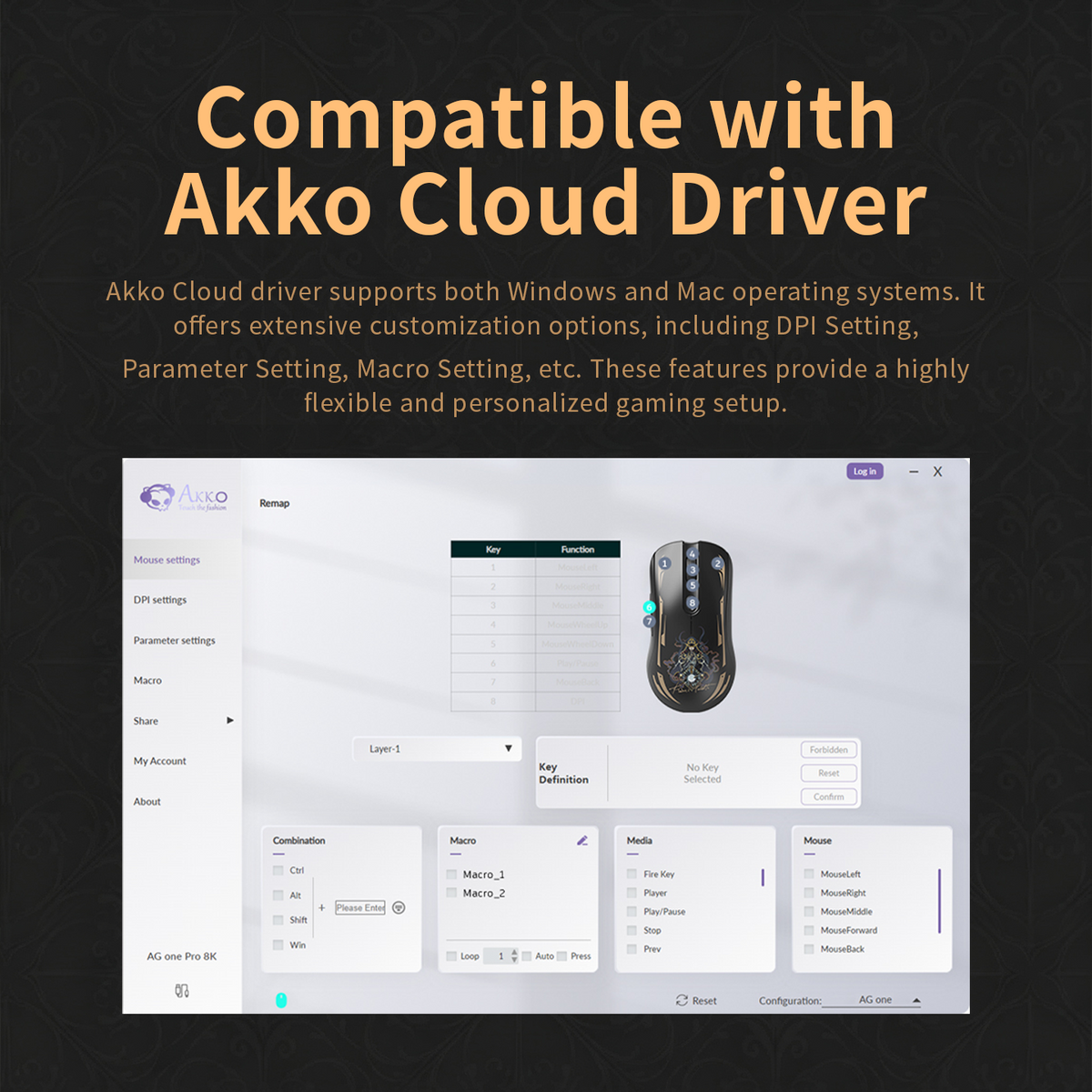 AKKO × Lord of Mysteries Lingdong V9 Pro Tri-Mode Gaming Mouse