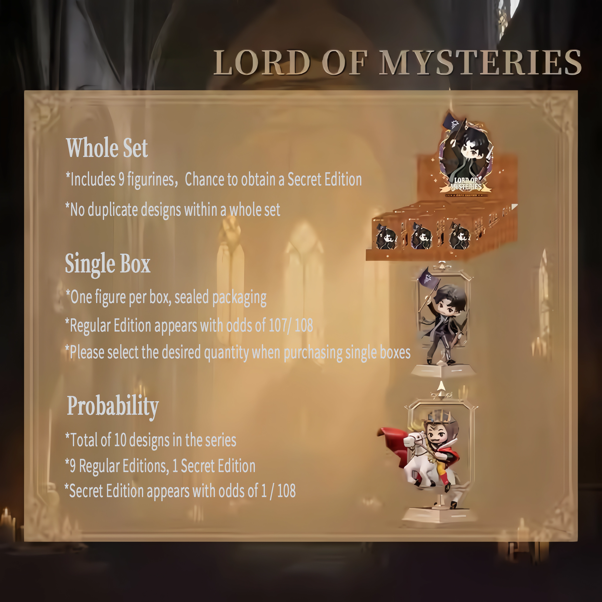 Famous Paintings Series Figure Blind Box