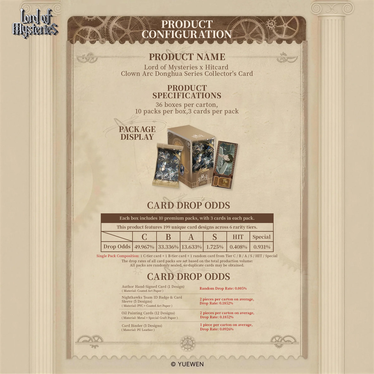 Lord of Mysteries x Hitcard: The Jester Arc Donghua Series Collectible Cards